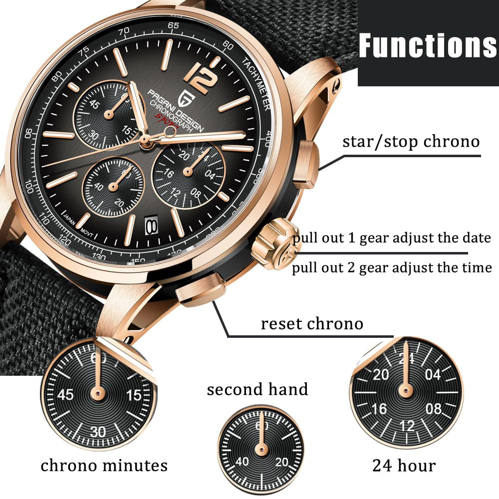 PAGANI ONTWERP Nieuwe Heren Ho - Luxury Watch Men recensie en prijs