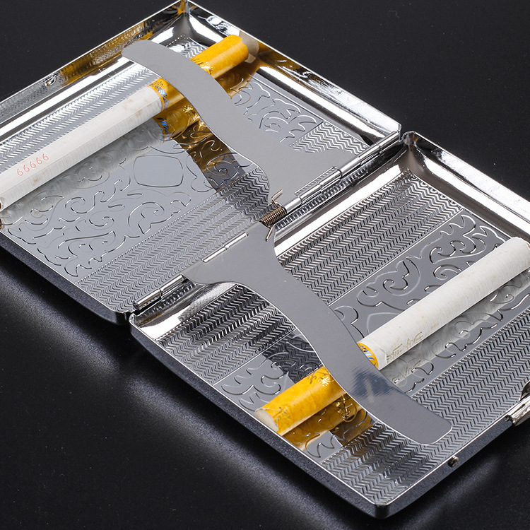 Vintage Metalen Persoonlijkhei - Premium Cigar Case recensie en prijs